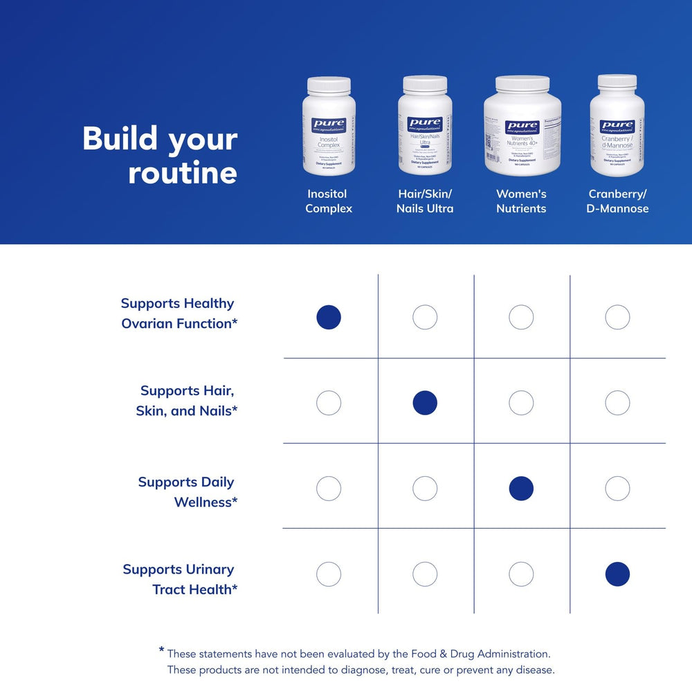Pure Encapsulations Inositol Complex focus on ovarian function.