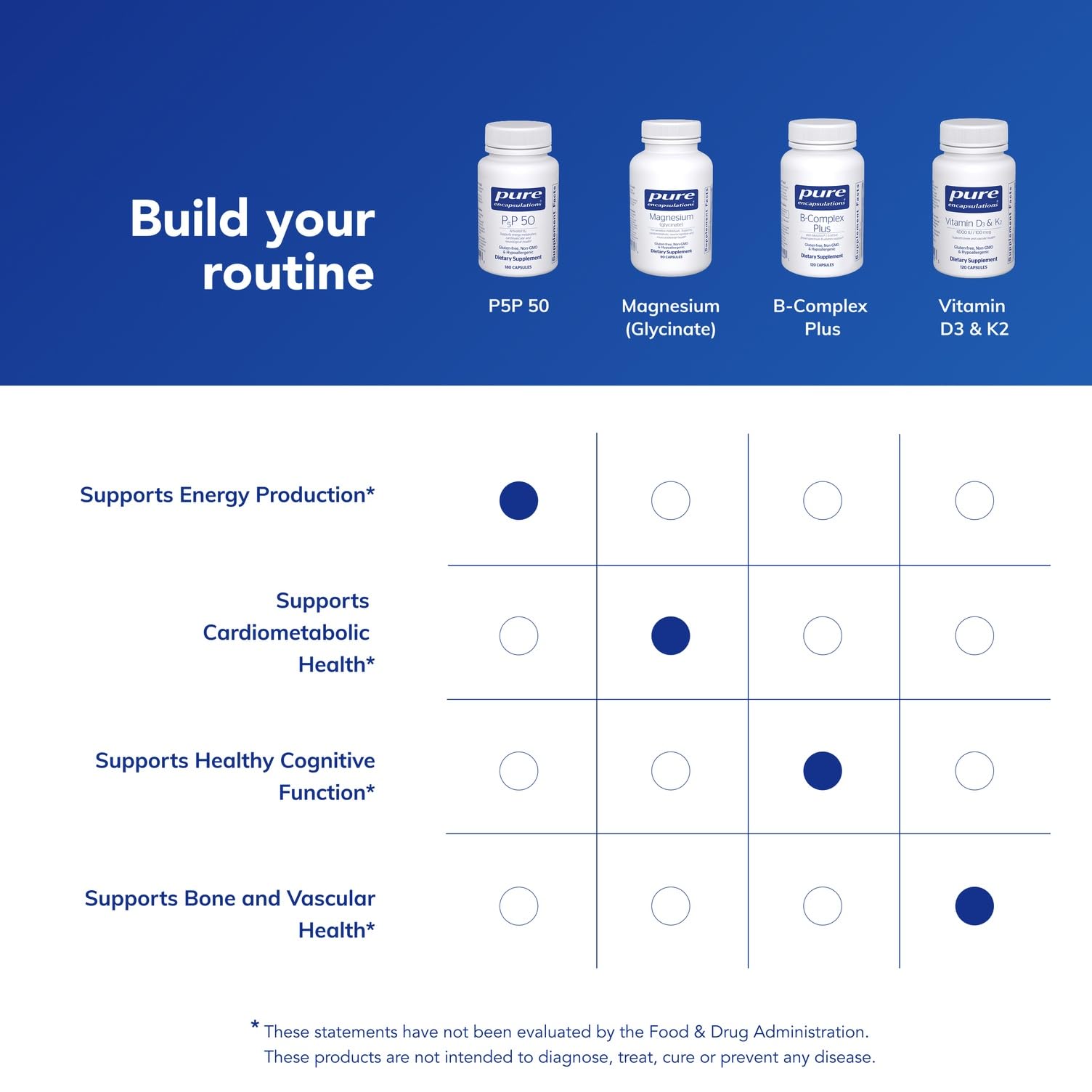 Capsule pour shot showing smooth texture for daily use