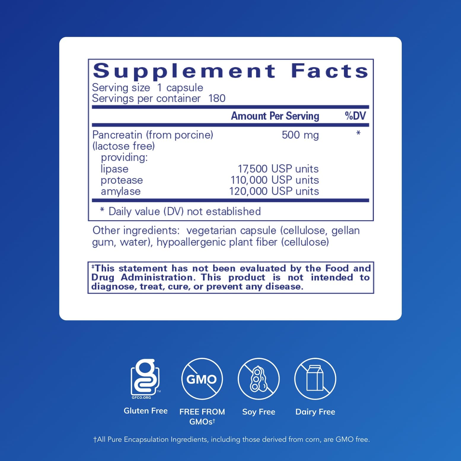 Pure Encapsulations Pancreatic Enzyme Formula capsules for targeted digestion.