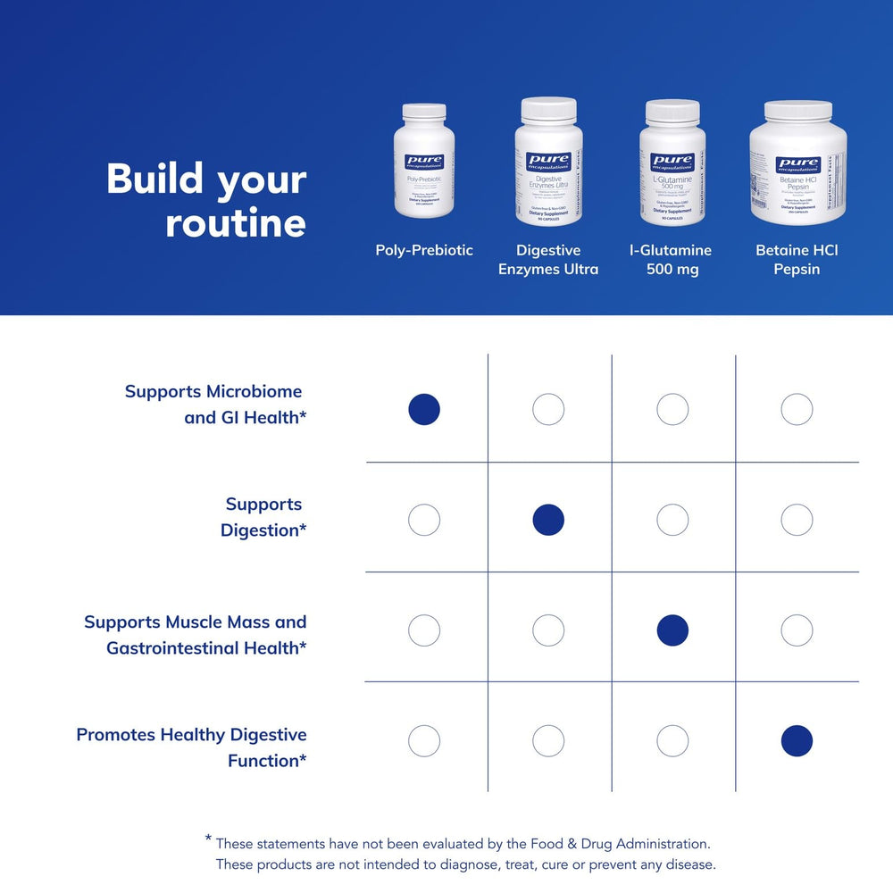 Packaging view of Poly-Prebiotic conveys quality and purity.