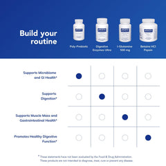 Packaging view of Poly-Prebiotic conveys quality and purity.