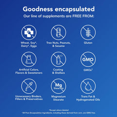 Pure Encapsulations Potassium Magnesium Aspartate dosage guide supports proper daily use.