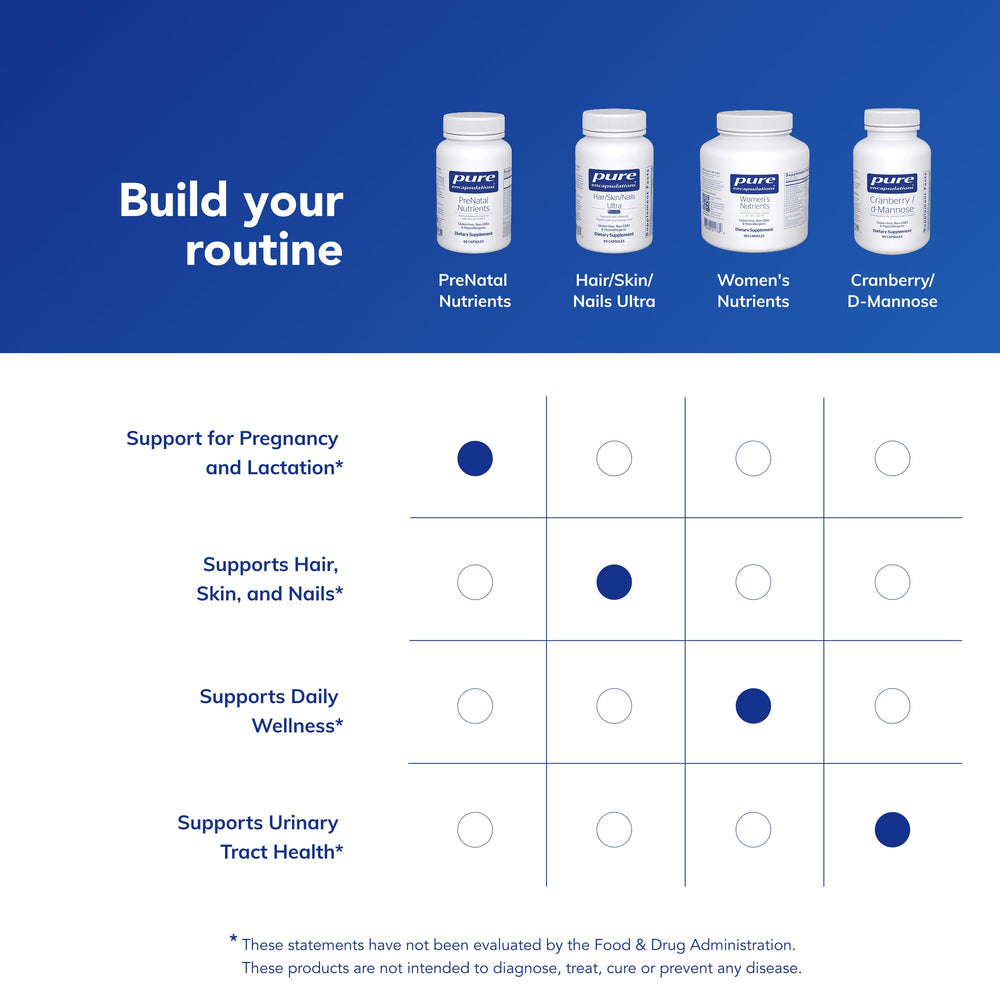 Pure Encapsulations Prenatal ingredients image highlights iron and choline for energy-related support