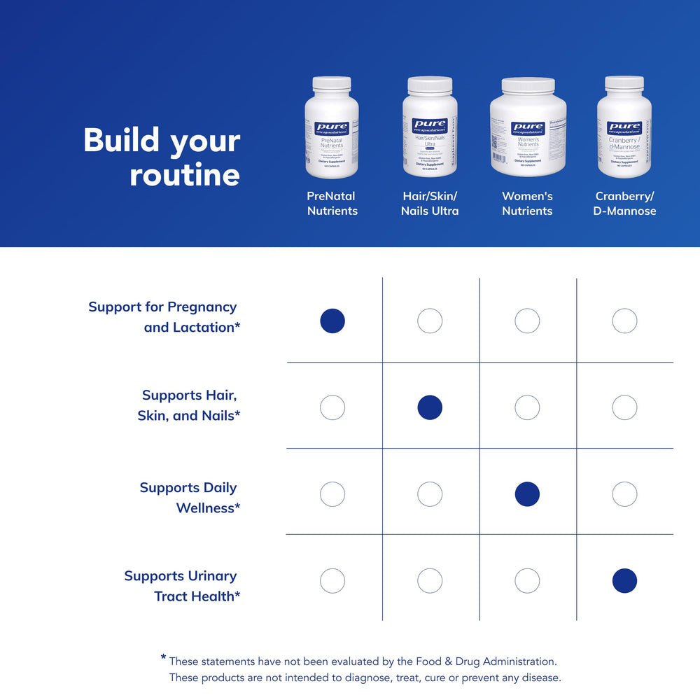 Box and bottle on kitchen counter featuring Pure Encapsulations Prenatal Nutrients.