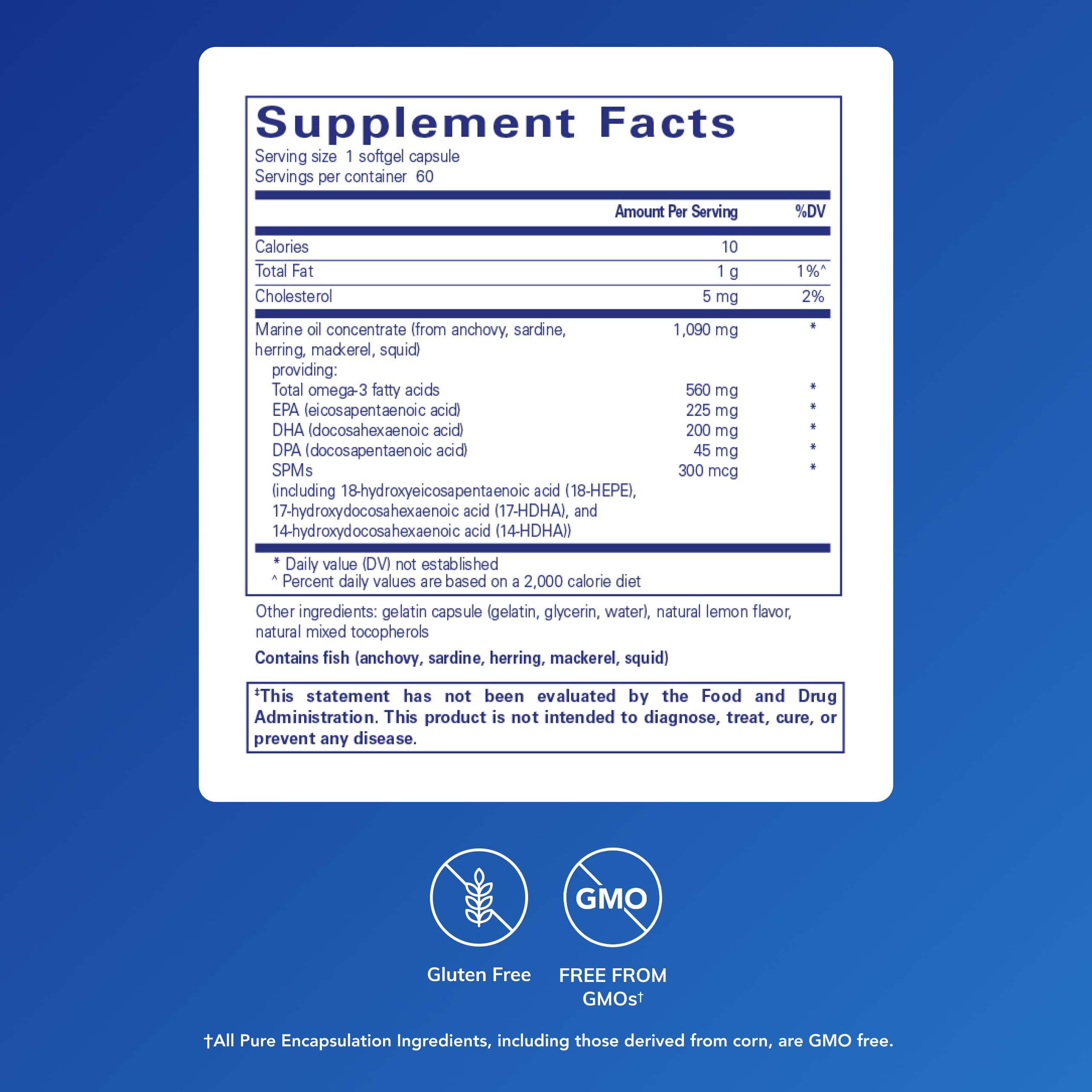 Pro-Resolve Omega softgels on blister pack for daily supplementation