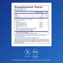 Pro-Resolve Omega softgels on blister pack for daily supplementation