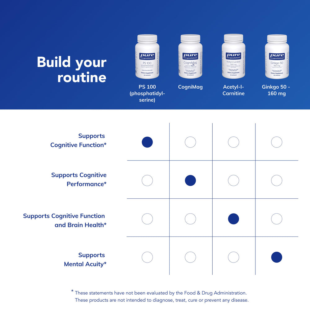 Pure Encapsulations PS100 bottle with cap removed for easy daily use.