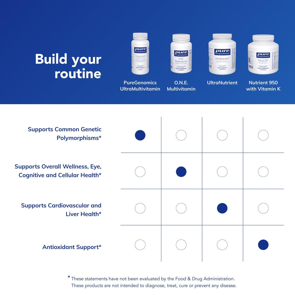 Seal on PureGenomics UltraMultivitamin packaging ensuring potency and freshness.