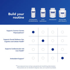 Seal on PureGenomics UltraMultivitamin packaging ensuring potency and freshness.