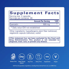 Quercetin capsules closeup indicating high-potency antioxidant supplement.