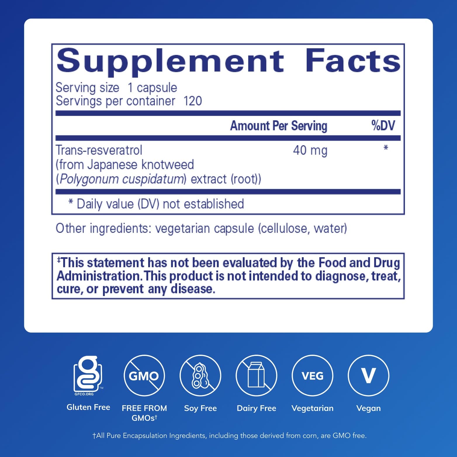 Pure Encapsulations Resveratrol capsules arranged, highlighting 40 mg per capsule for antioxidant support.