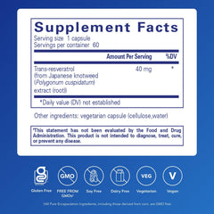 Pure Encapsulations Resveratrol capsules closeup for easy daily supplementation.