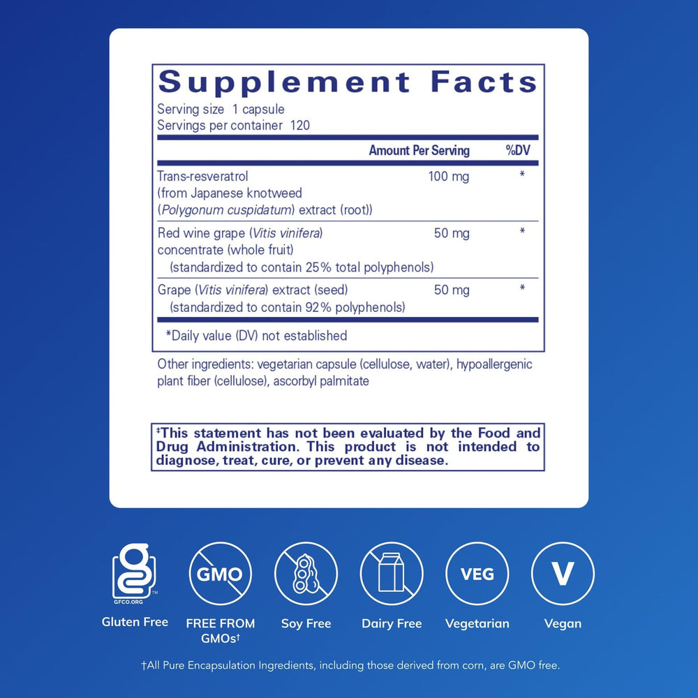 Pure Encapsulations Resveratrol EXTRA capsules ready for daily antioxidant intake