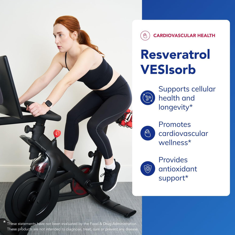 Pouring Resveratrol VES-Sorb capsules for convenient daily use
