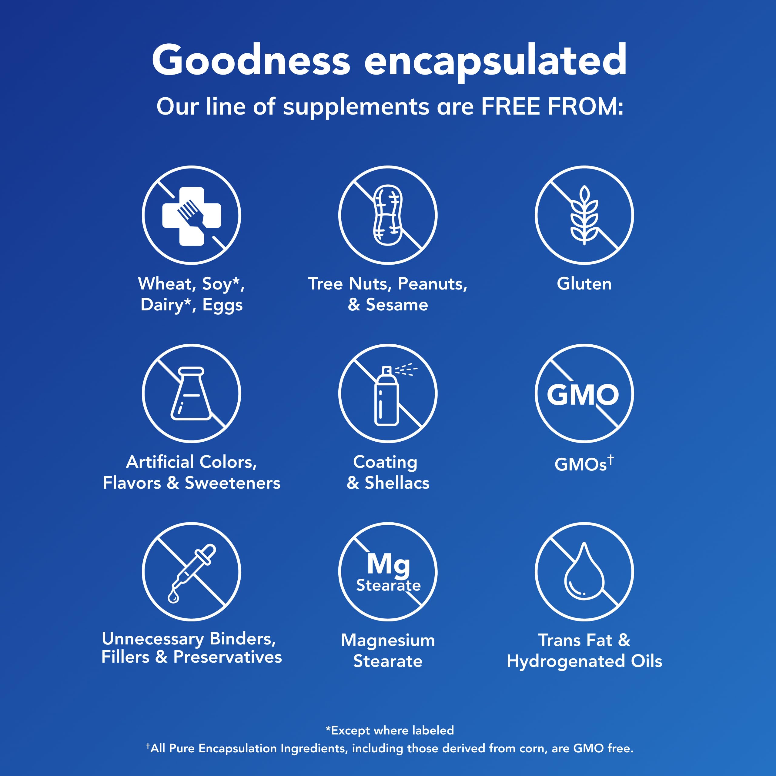 Pure Encapsulations Saw Palmetto 320 bottle on shelf conveys trusted formulation.