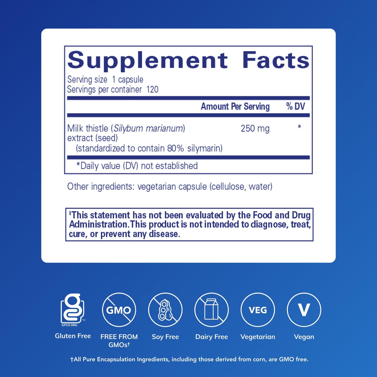 Pure Encapsulations Silymarin capsule close-up highlights standardized milk thistle extract