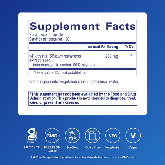 Pure Encapsulations Silymarin capsule close-up highlights standardized milk thistle extract