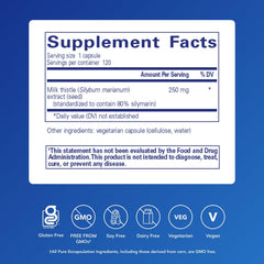 Pure Encapsulations Silymarin capsule close-up highlights standardized milk thistle extract