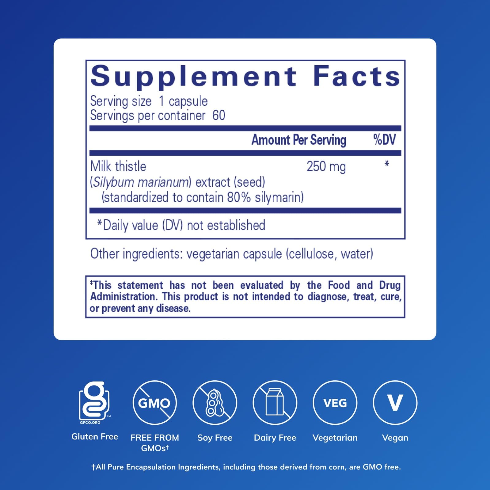 Pure Encapsulations Silymarin capsules beside the label emphasizing 250 mg per serving
