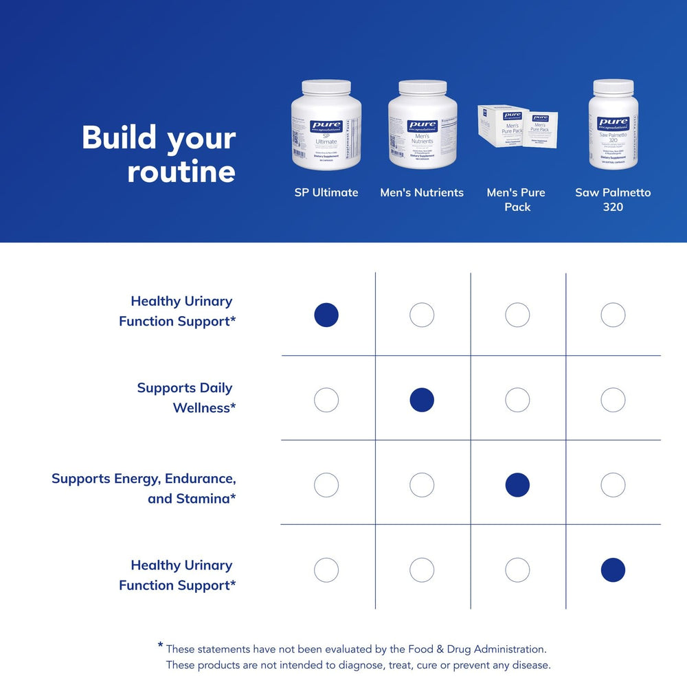 Daily-use scene with SP Ultimate capsules and a glass of water.
