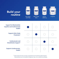 Purity and safety seal on the Pure Encapsulations SR-CoQ10 bottle