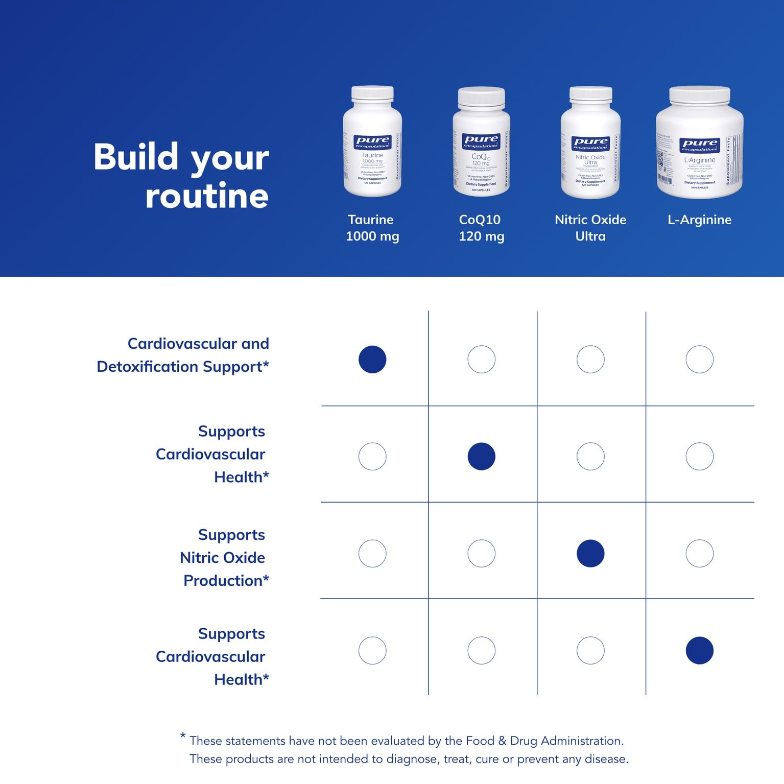 Ingredient panel lists vegan, gluten-free taurine with clear allergen info