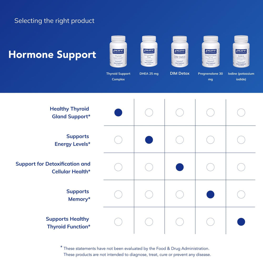 Pure Encapsulations Thyroid Support Complex on shelf signals premium allergen-free wellness.
