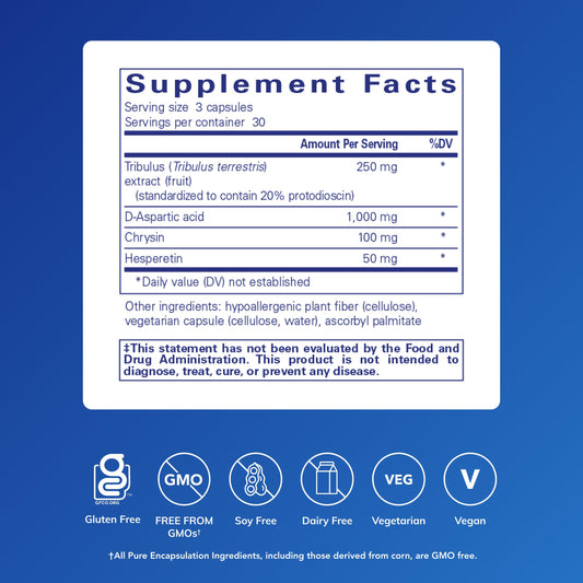 Back of Pure Encapsulations Tribulus Formula bottle highlighting clean labeling and purity.