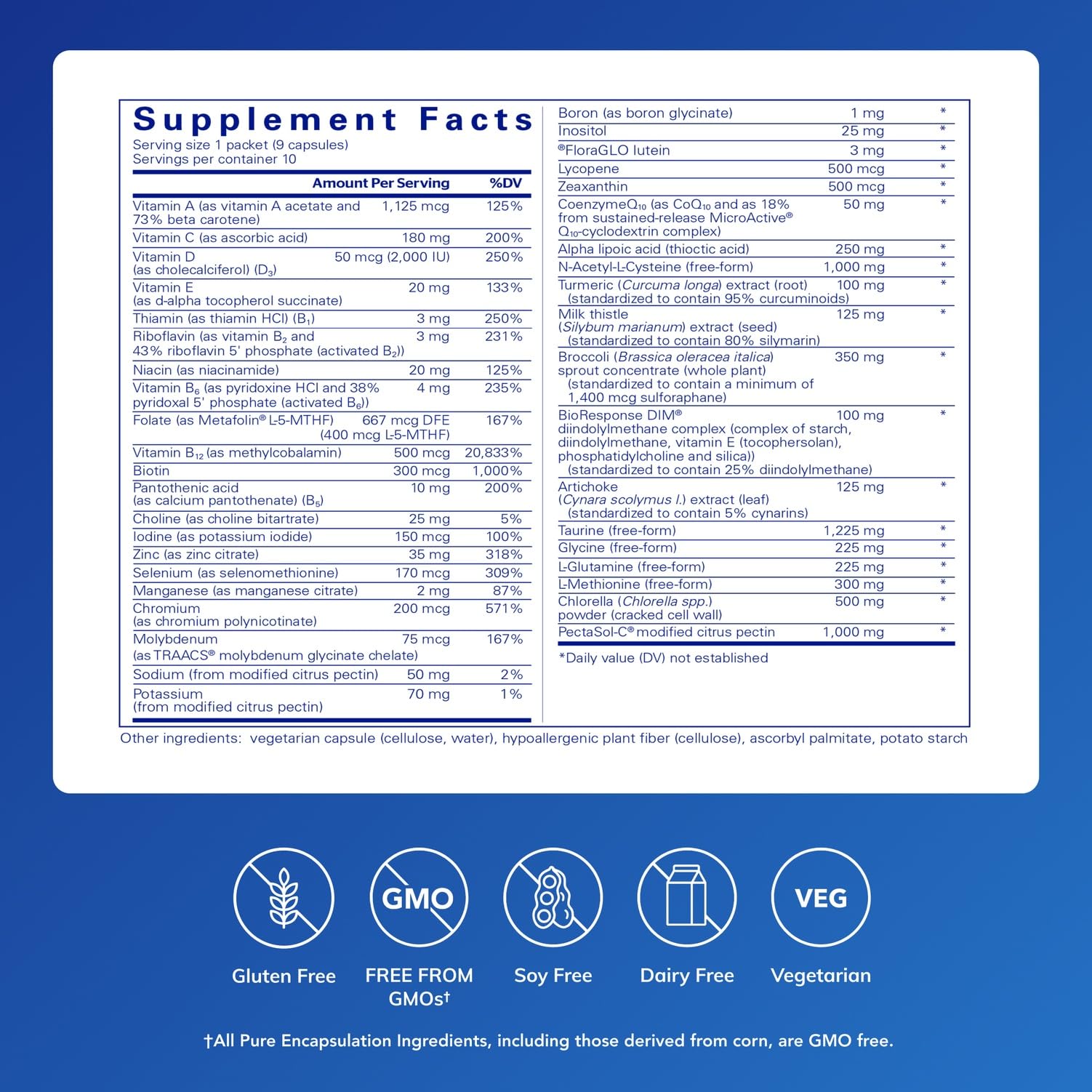 UltraDetox ingredients glass bowl shows the supplement blend for GI wellness.