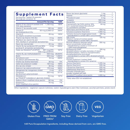 UltraDetox ingredients glass bowl shows the supplement blend for GI wellness.