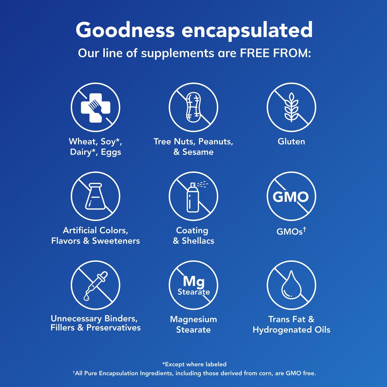 Vegan-friendly Pure Encapsulations capsules reflect plant-based wellness commitment