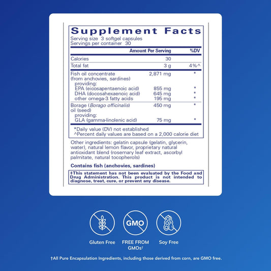 VisionPro softgels close-up highlighting omega-3 and GLA for eye comfort.