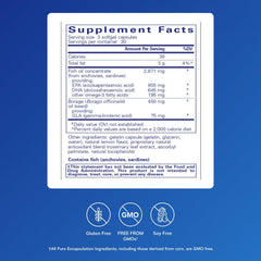 VisionPro softgels close-up highlighting omega-3 and GLA for eye comfort.