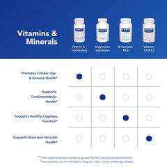 Capsules with a glass of water, Pure Encapsulations product ready to take