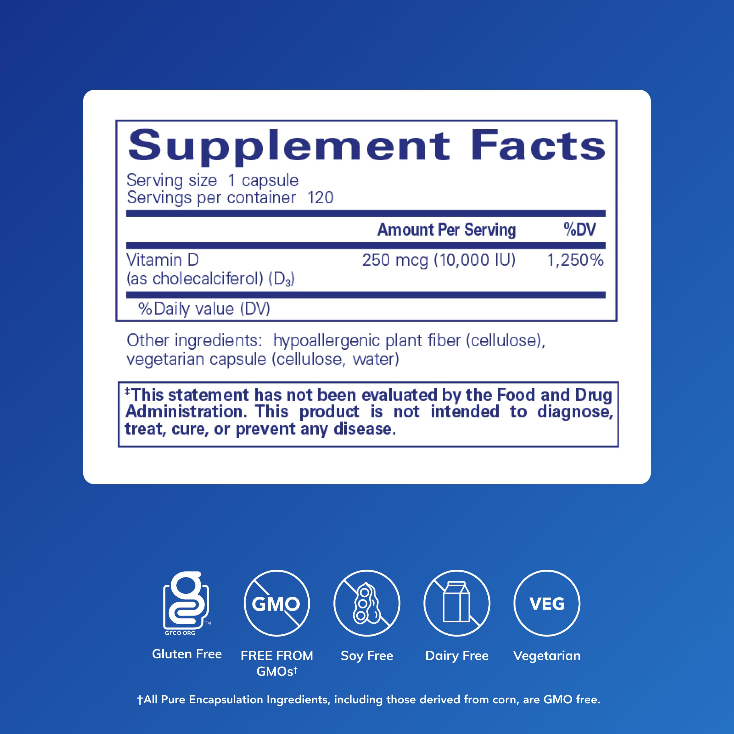 Pure Encapsulations Vitamin D3 capsules for easy daily intake.