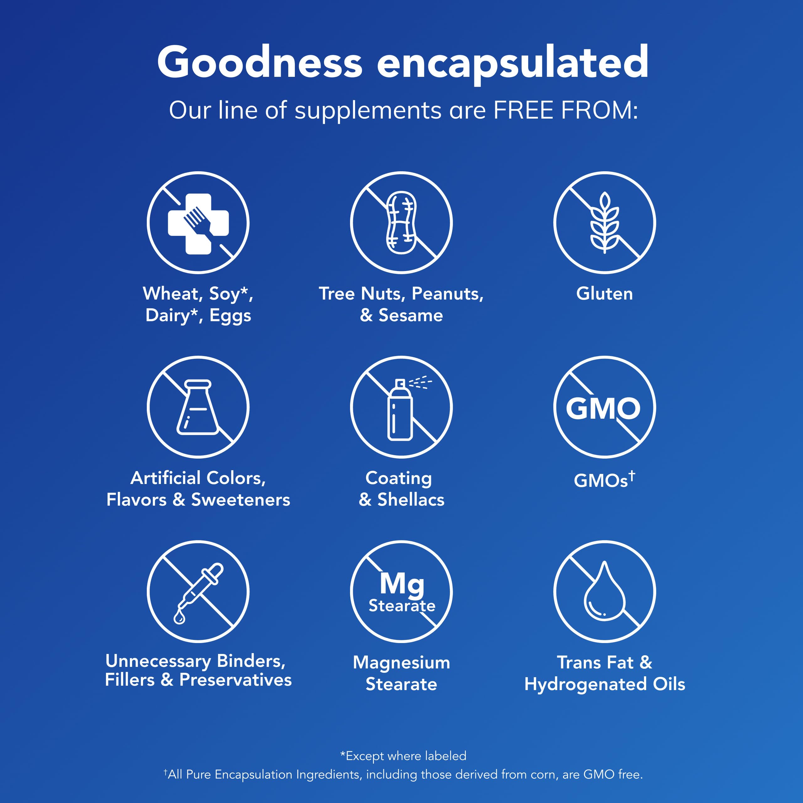 Pure Encapsulations Vitamin D3 & K2 packaging notes gluten-free and non-GMO formulation.