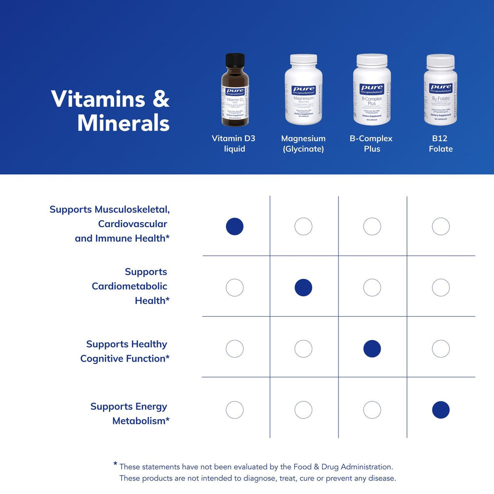 Pure Encapsulations Vitamin D3 Liquid dropper dispersing a clear dose for daily use.