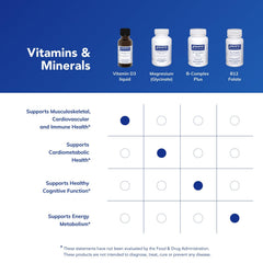 Pure Encapsulations Vitamin D3 Liquid dropper dispersing a clear dose for daily use.
