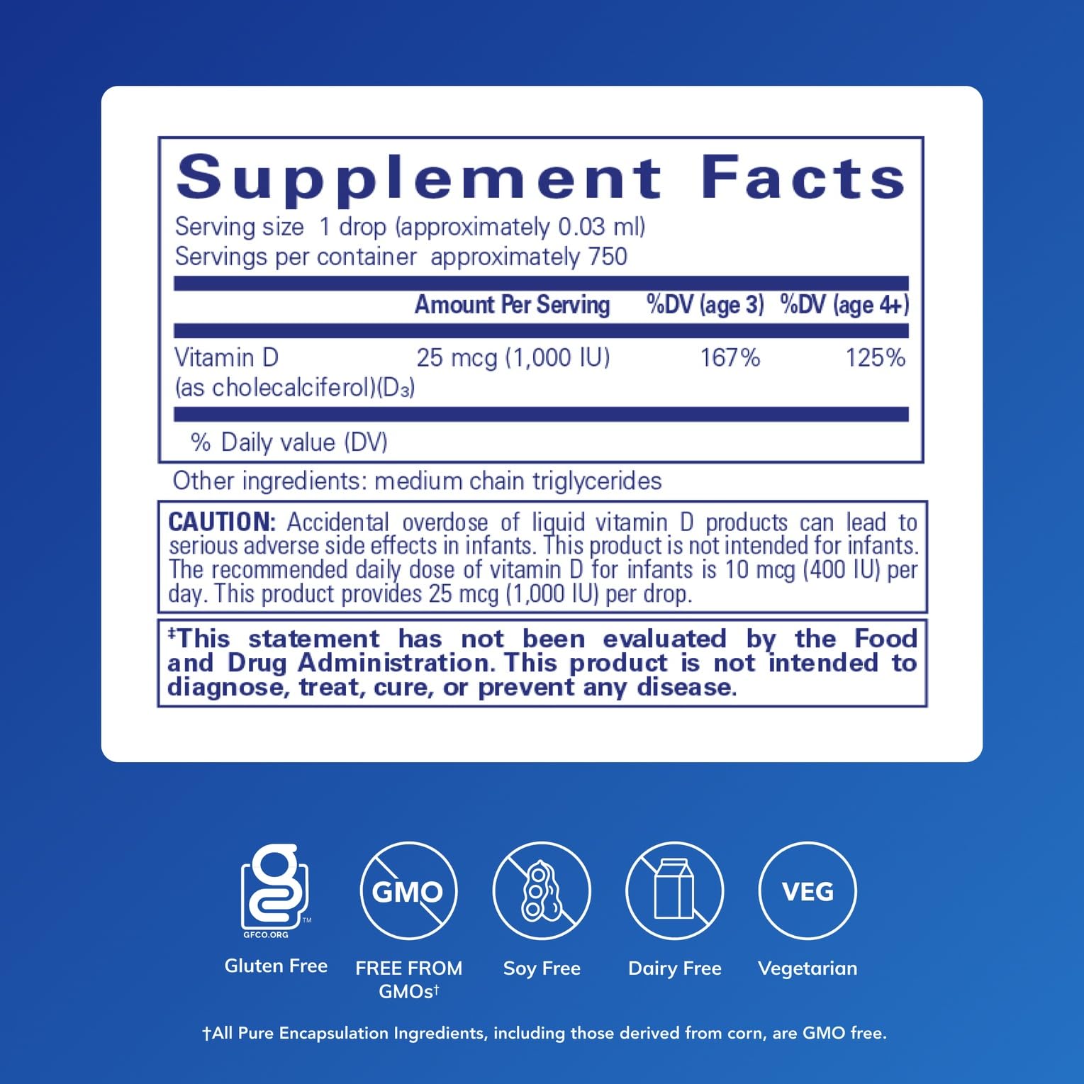 Pure Encapsulations Vitamin D3 Liquid dropper close-up showing precise dosing and ease of use.