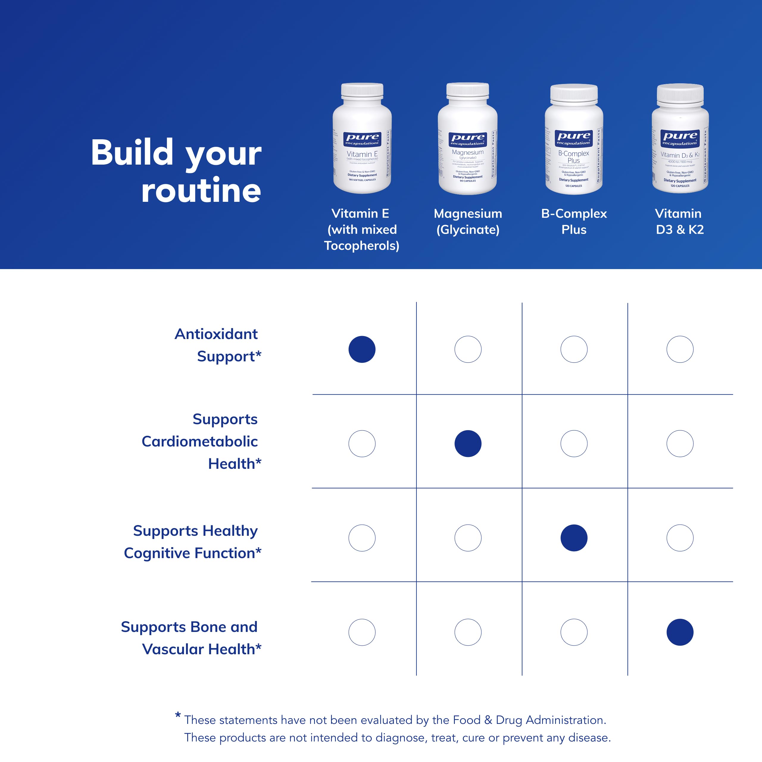 Bottle being held during daily routine illustrating convenient supplementation.
