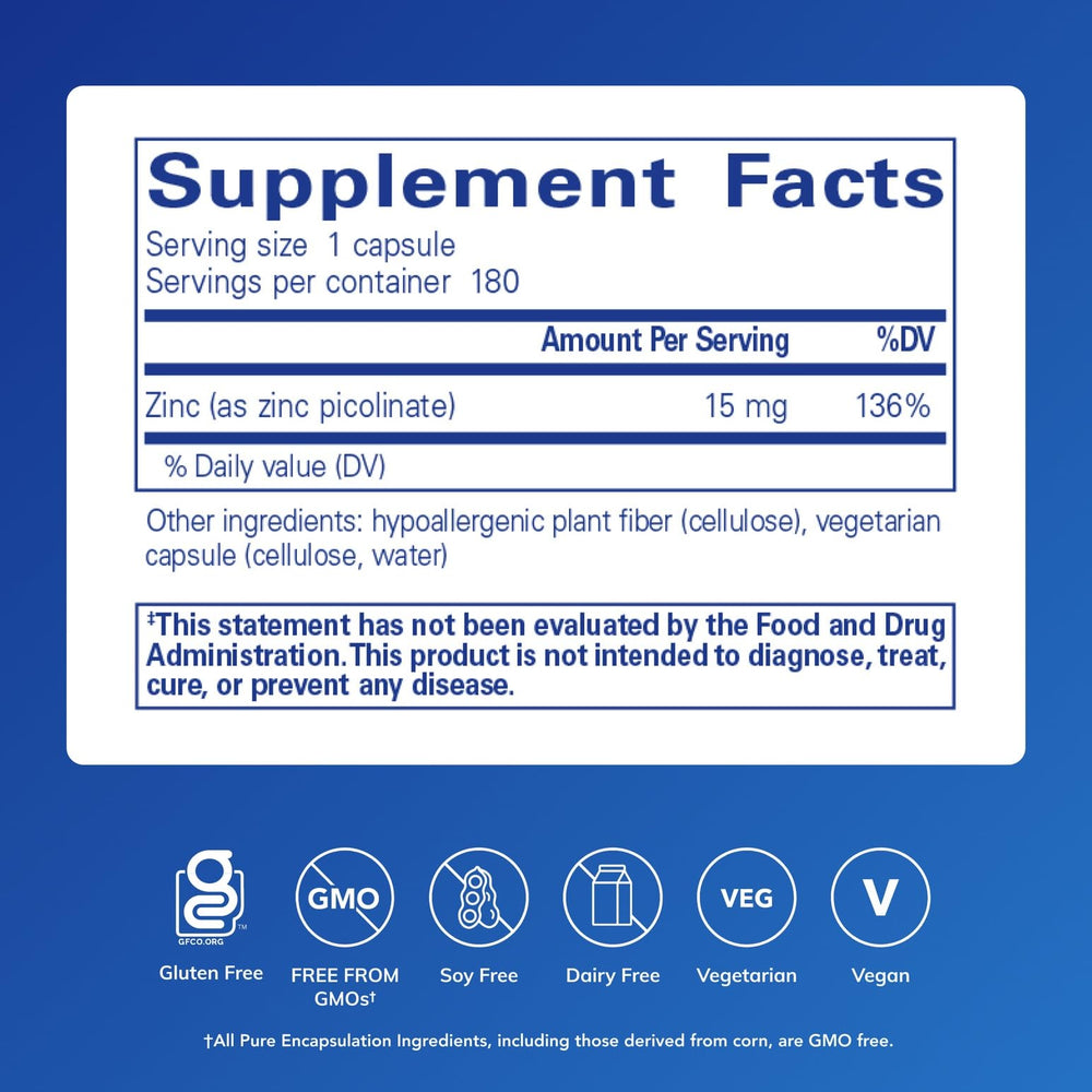 Pure Encapsulations Zinc Picolinate capsules pack highlights easy daily wellness routine