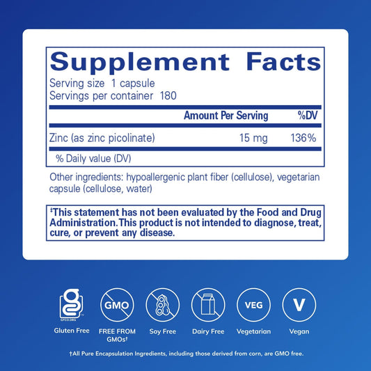 Pure Encapsulations Zinc Picolinate capsules pack highlights easy daily wellness routine