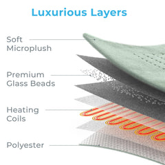 Pure Enrichment WeightedWarmth includes detachable controller for easy cleaning
