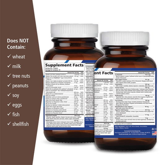 Longevity capsules closeup for easy daily nutrient intake from Pure Essence Labs