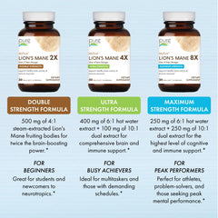 MyPure Lion's Mane 8X in-use capsules on a tidy desk