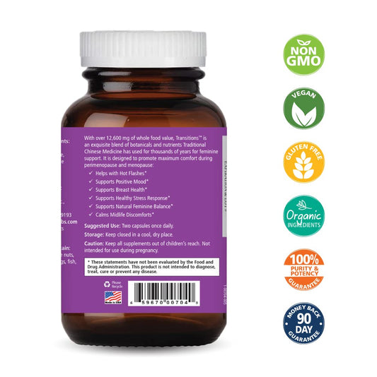 Pure Essence Labs Transitions bottle label highlights herbal ingredients for menopausal support.