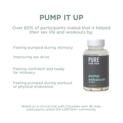 Pure for Men Pump Enhancer in gym scene implies increased endurance potential.