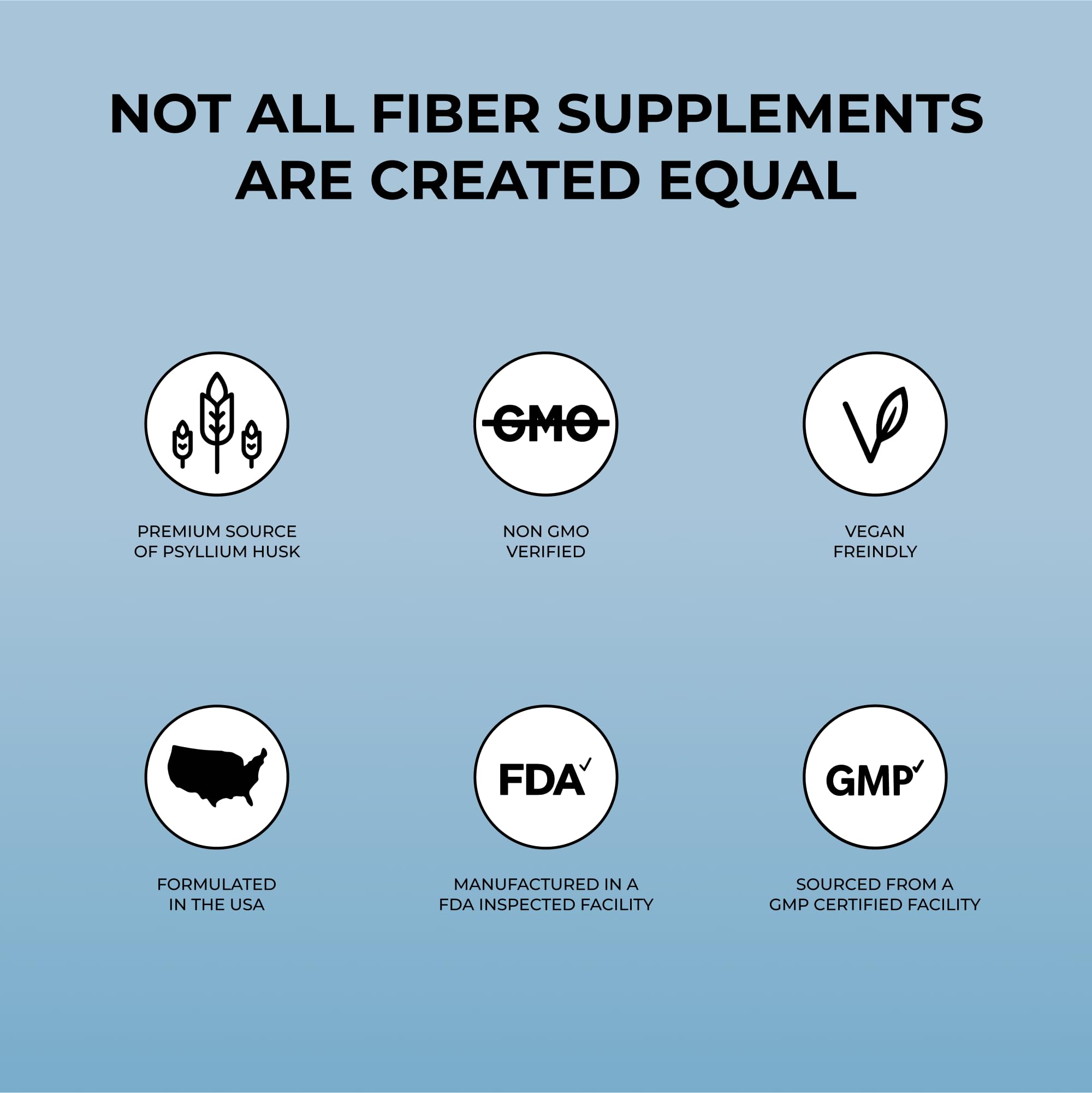 Daily routine with Stay Ready Fiber for a lighter feeling.