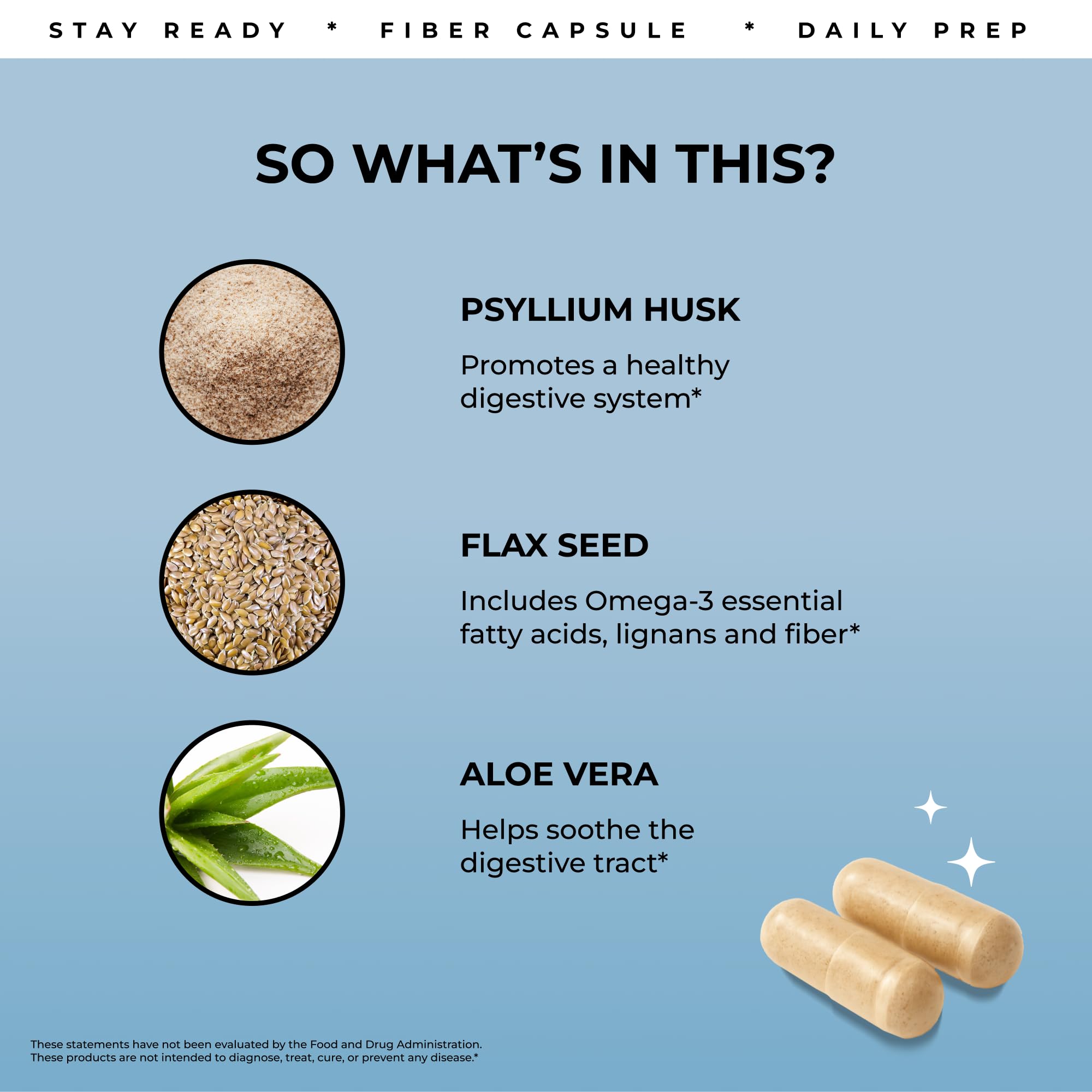 Flaxseeds in Stay Ready Fiber for antioxidants and fiber.