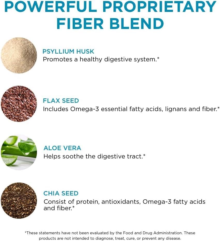 Packaging of Pure for Men Stay Ready Fiber showing 120 vegan capsules